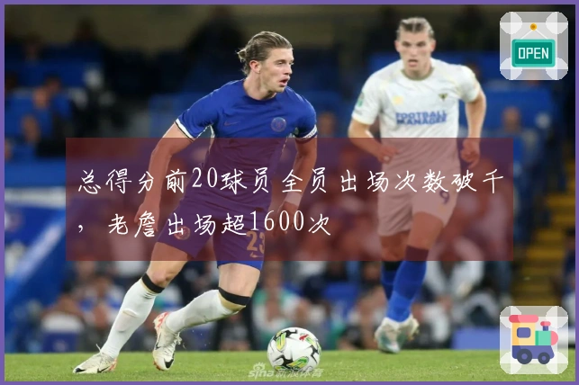 总得分前20球员全员出场次数破千，老詹出场超1600次